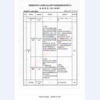 四防门检验报告