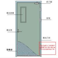 防火门6