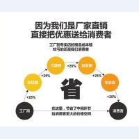 防爆门图片需改