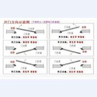 示意图